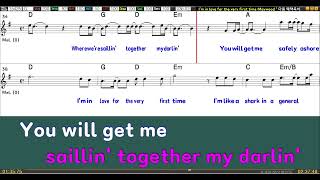 Download lagu I'm In Love For The Very First Time/ Maywood/ C조악기맞춤키 mp3 Download lagu I'm In Love For The Very First Time/ Maywood/ C조악기맞춤키 mp3