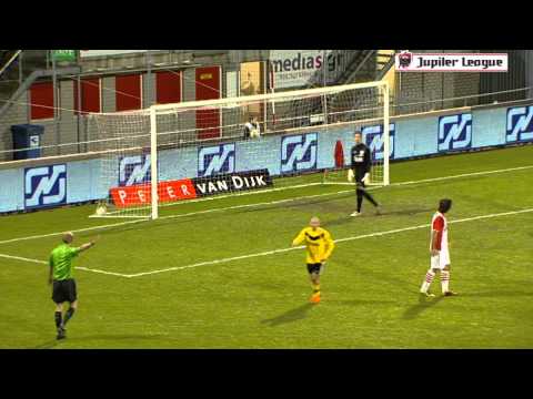 FC Emmen - SC Veendam