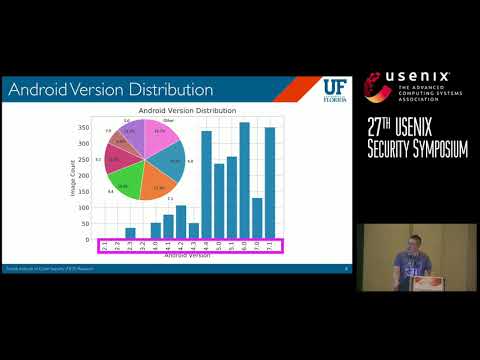 USENIX Security '18 - ATtention Spanned: Comprehensive Vulnerability Analysis of AT Commands...