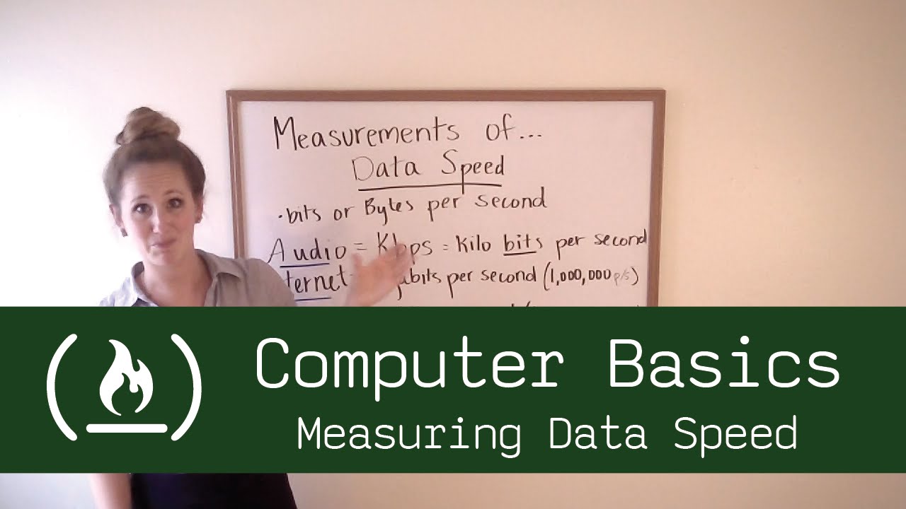 Computer Basics 6: Measuring Data Speed