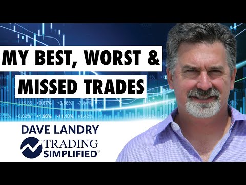 Best, Worst, and Missed Trades | Dave Landry | Trading Simplified (07.29.20)