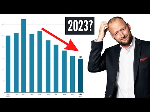 Immobilien 2023 Prognose (kurz) #baufinanzierung