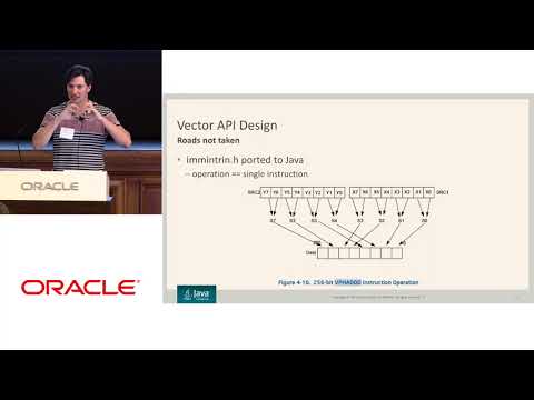 Vectors and the Numerics on the JVM with Vladimir Ivanov and John Rose