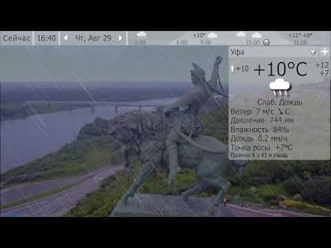 Погода. Уфа. 28-31 августа 19 г.