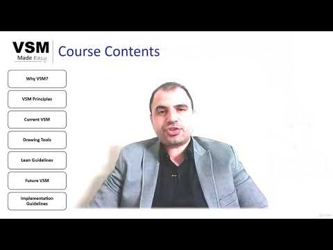 Value Stream Mapping Made Easy, Using iGrafx, Excel, Visio - learn Operations