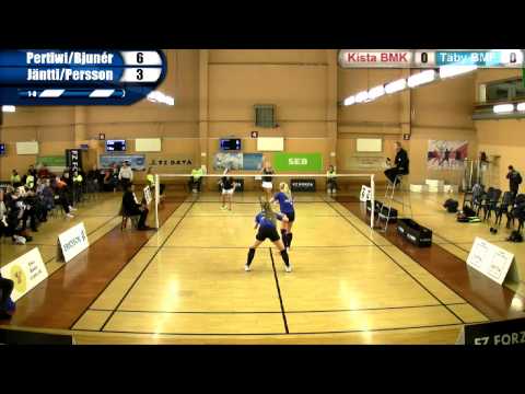 Damdubbel : Kista BMK - Täby BMF