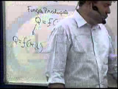 Micro Economia (Capítulo: III Primeira Parte)