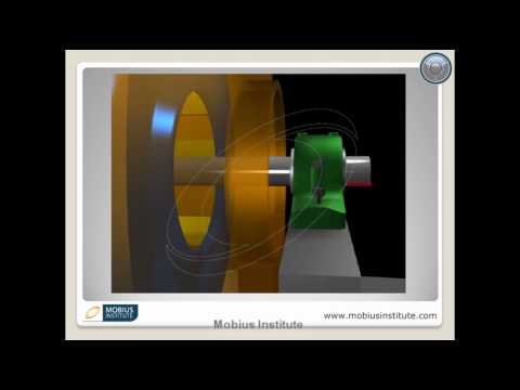 莫比斯學院培訓及產品介紹 (Introduction to Mobius Institute training and products)