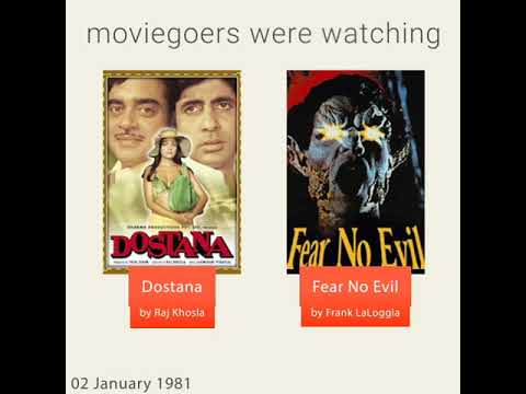 January 2, 1981 - This day in 30 sec. - Takemeback.to