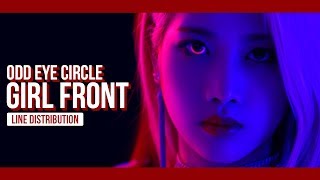 LOONA/ODD EYE CIRCLE - GIRL FRONT Line Distribution (Color Coded)