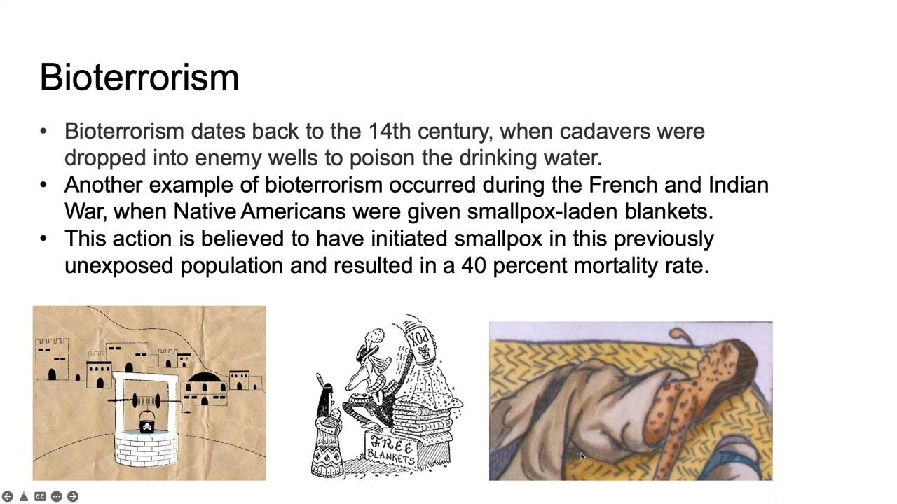 CIC Study Group | Bioterrorism