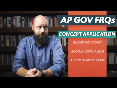 How To: The CONCEPT APPLICATION Question [AP Gov FRQ Tips]