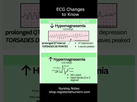 Nurse ASMR Sounds You ll Hear During Nursing Skills shorts asmr