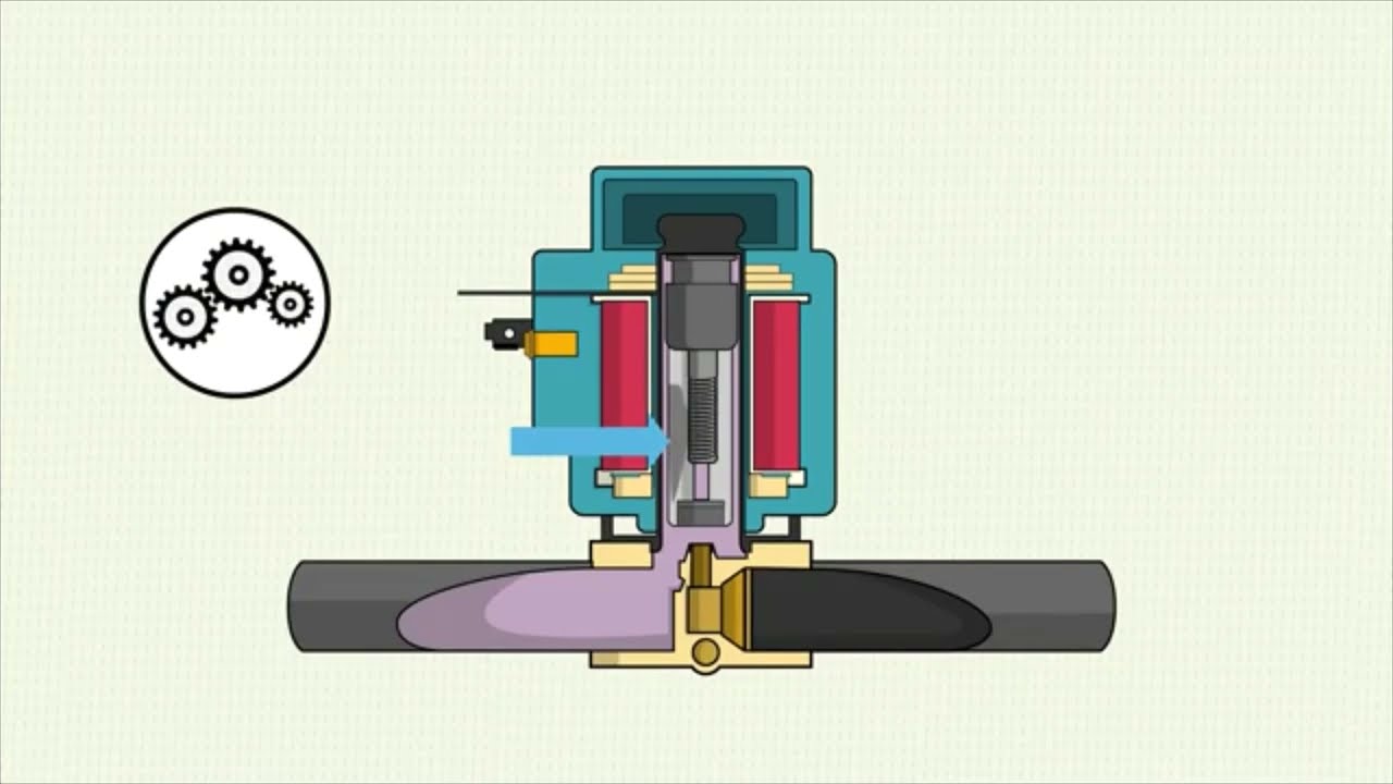 fallas comunes en componentes electro-mecánicos - electrónica