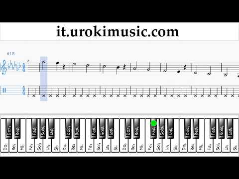 Corso di Pianoforte (mano destra) Demi Lovato - Tell Me You Love Me Tablature Tab Parte#1 Esercita