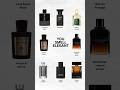 Best Unique And Elegant Cologne For Men 2024