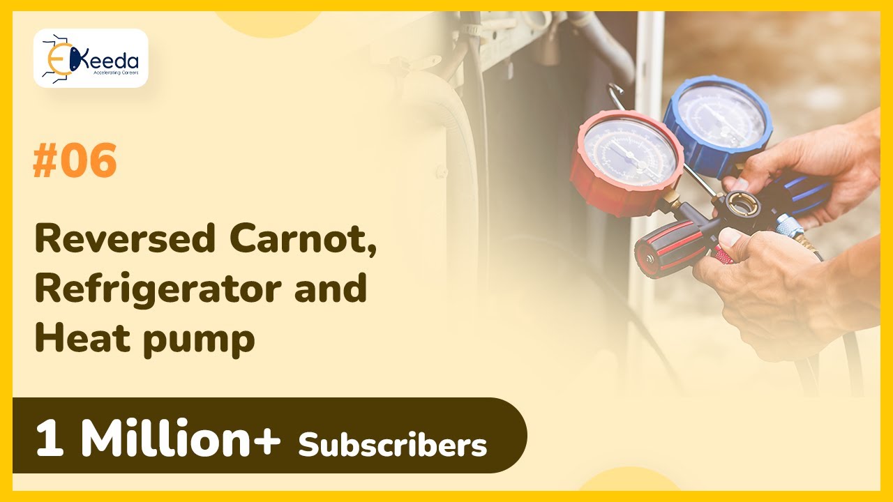 Concept of Reversed Carnot Cycle - Introduction to Refrigeration - Refrigeration & Air Conditioning