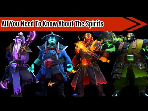 Master the Spirit Brothers in Dota 2: Complete Guide to Storm, Earth, Ember, and Void Spirit