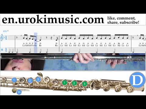 Flute lessons Imagine Dragons - Natural Sheet Music Tutorial um-ih352