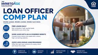 🔥 Mortgage Automation for Loan Officers | CRM + POS + LOS + Leads