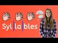What are Syllables?
