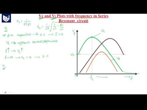 Current | Formulae | Circuits Systems | Lec 1