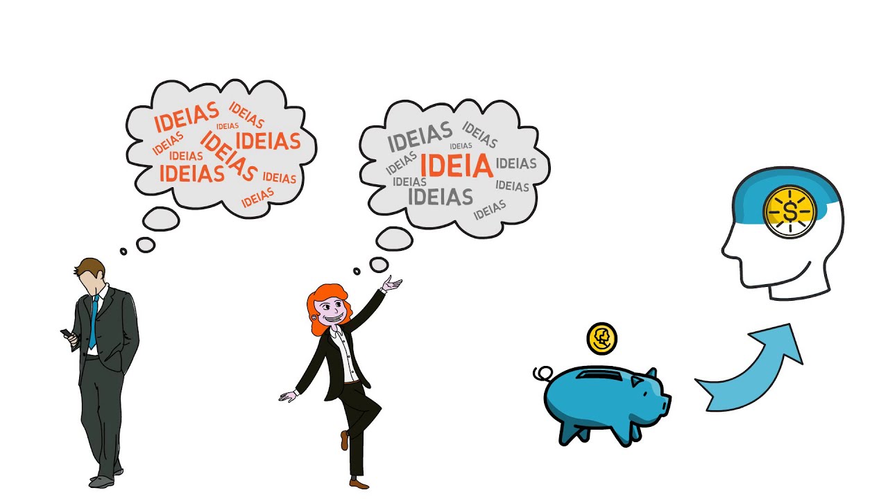 O que é empreendedorismo? - Estudo em Série