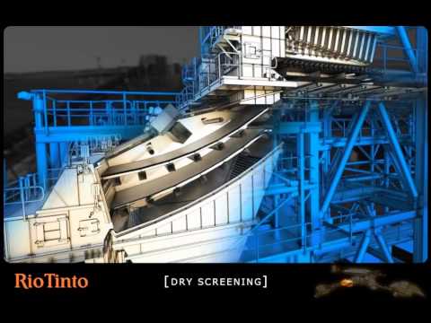 Rio Tino HOPE DOWNS 4 mining iron ore infrastructure - 3D Animation