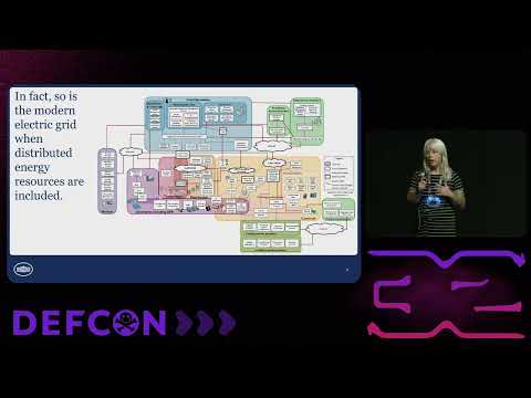 DEF CON 32 - Building a secure resilient nationwide EV charging network - Harry Krejsa, Sarah Hipel