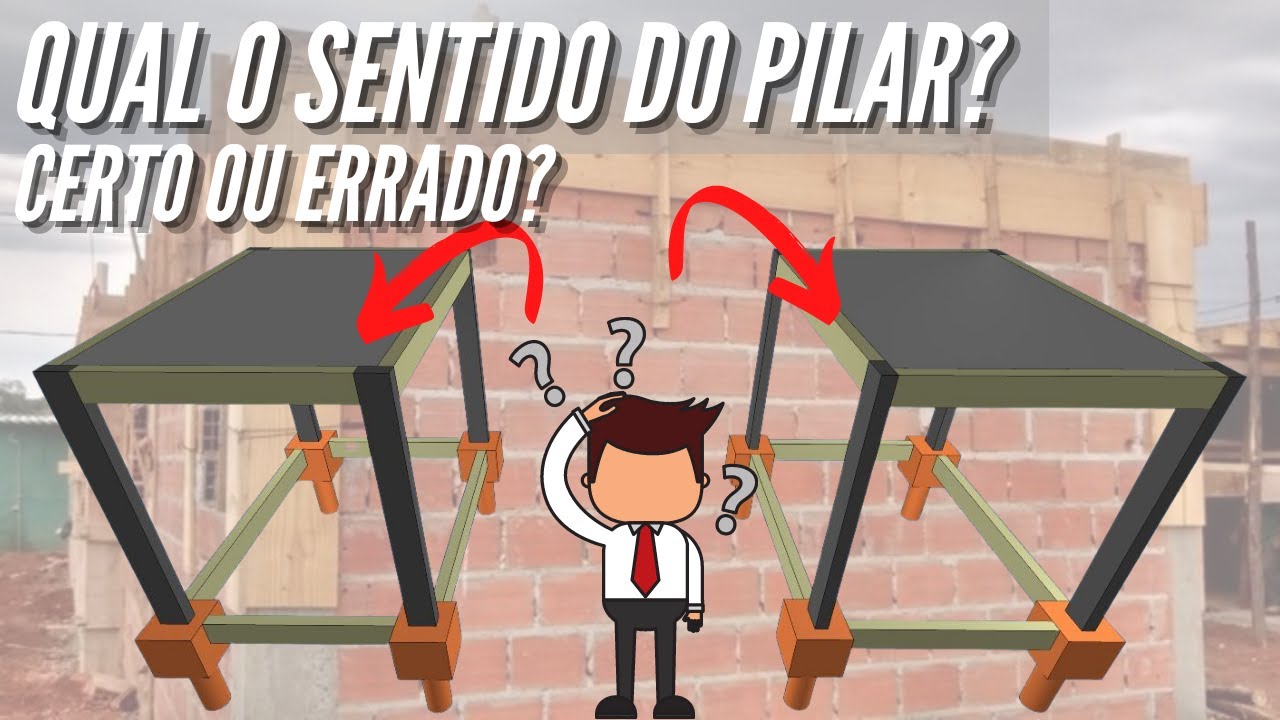 QUAL O SENTIDO CORRETO DO PILAR, muitos erram aqui!!!