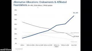 Protecting Your Tail from Correlation Risk 2023