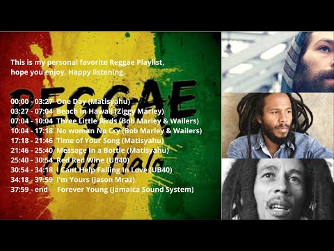 Reggae Playlist 2020