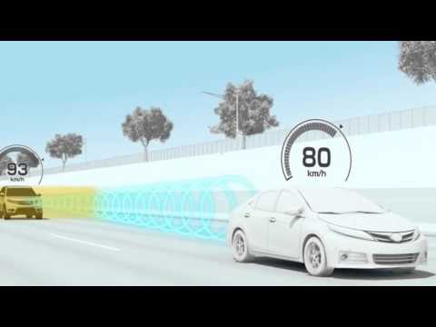 豐田安全感(TSS)--動態雷達巡航控制系統(DRCC) (Toyota Safety Sense (TSS) - Dynamic Radar Cruise Control (DRCC))