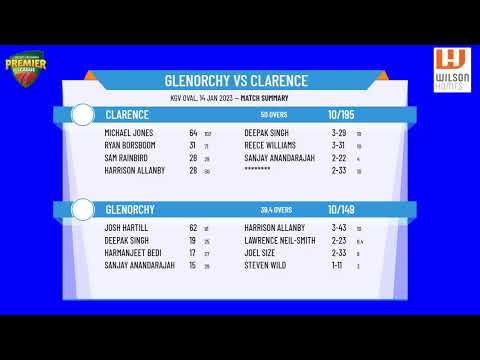 Cricket Tasmania Premier League - Men's 1st Grade - Round 23 - Glenorchy v Clarence