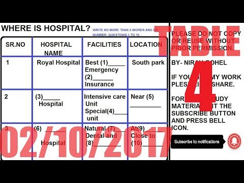 IELTS Listening practice Table completion || 4