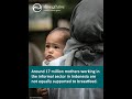 Financing Need For Paid Maternity Leave In Indonesia S Informal Sector
