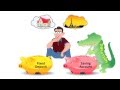 What Is A Mutual Fund How A Mutual Fund Works Religare Online MarketGyaan
