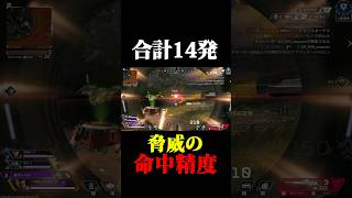 これでもTIEの中ではスナイパー下手な方らしい #shorts