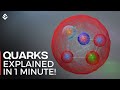 What Are Quarks? Explained In 1 Minute