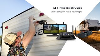 AUTO·VOX Vista WF4 Installation Guide | Easy Setup for RV Camera System