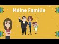 Ich stelle dir meine Familie vor. | Deutsch lernen mit Dialogen