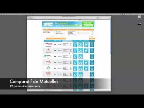 Mutuelle Conseil – Comparatif mutuelle en images