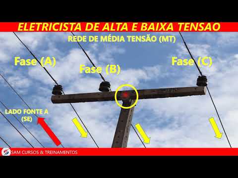 Como identificar as FASES  na rede de alta tensão e na rede de baixa tensão