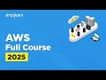 AWS FULL COURSE 2026 | AWS CLOUD COMPUTING TUTORIAL FOR BEGINNERS | AW ..