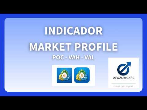 Video Market Profile Osw MT4