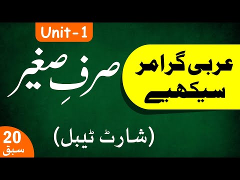 Learn Arabic Grammar | عربى گرامر سيكھيے | Lesson 20  | Unit - 1 | Urdu