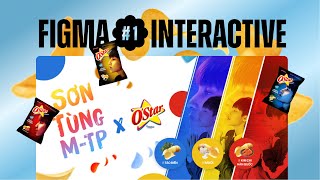Figma Interactive #1 - Hướng dẫn thực hành tạo tương tác chuyển động với Figma Prototypes
