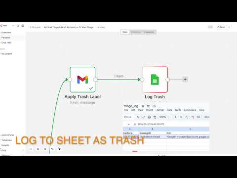 Email Triage & Auto Draft Reply