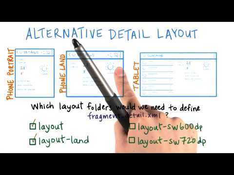 欢迎学习Google Android 开发者纳米学位