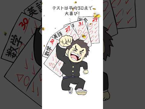パラパラ漫画風手描きアニメ動画制作します イラストで伝わる動画制作！原稿作りも追加料金なしでおまかせ！